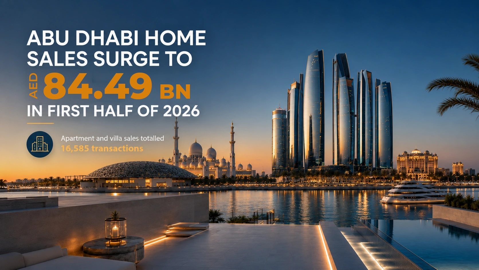 Abu Dhabi Property Market Hits AED 84.49 Billion in H1 2026: What This Means for Buyers and Investors